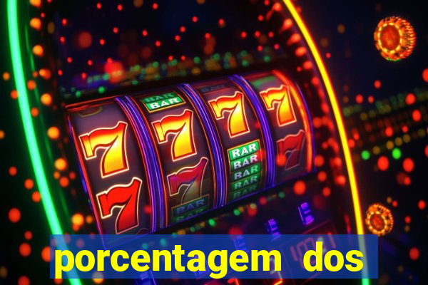 porcentagem dos slots pagantes